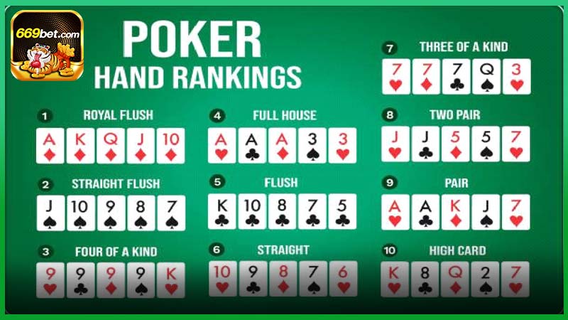 Texas Hold’em: O Desafio da Póker